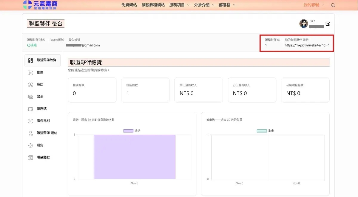 聯盟合作說明頁 1 partner2
