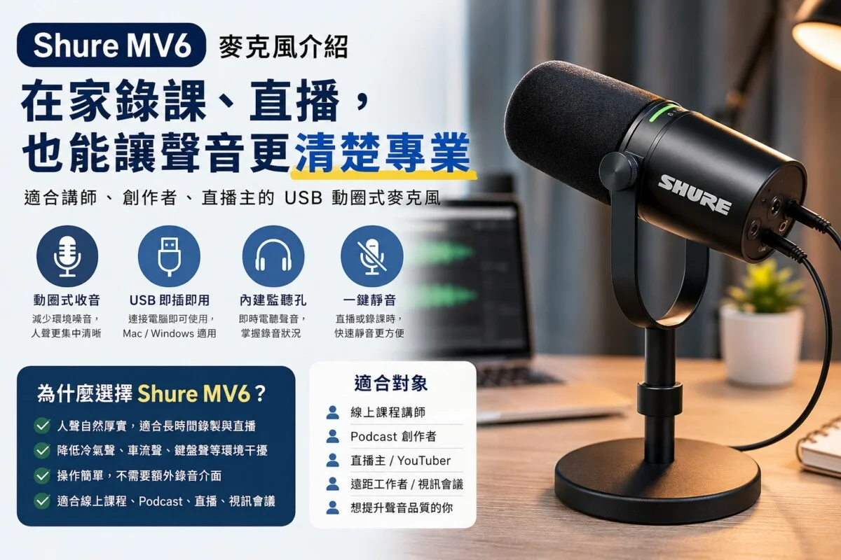 Shure MV6